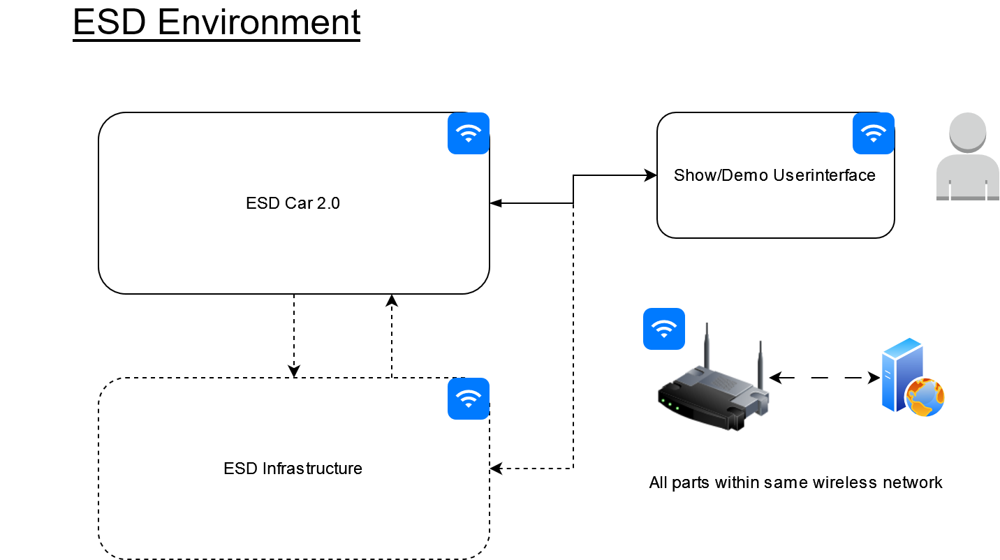 images/confluence/download/attachments/4057393974/System-Parts-version-6-modificationdate-1719232401000-api-v2.png