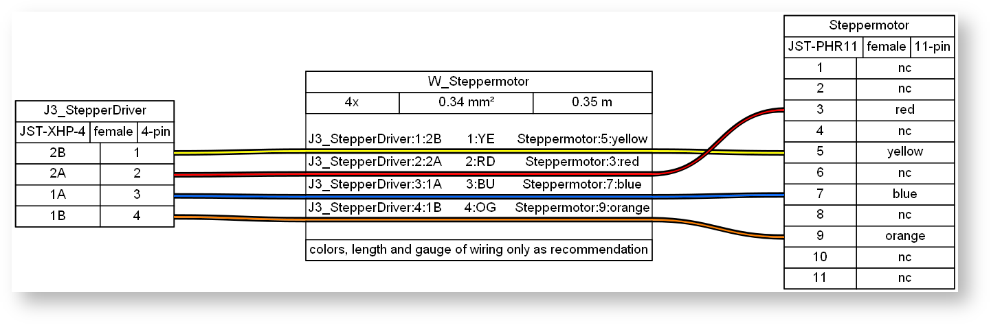 images/confluence/download/attachments/4081148978/Actuator_StepperPCB2Motor-version-2-modificationdate-1716985440000-api-v2-effects-drop-shadow.png