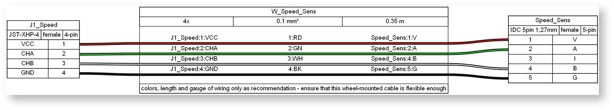 images/confluence/download/attachments/4081148978/Sensor_PicoPCB2Speed-version-1-modificationdate-1717484471000-api-v2-effects-drop-shadow.png