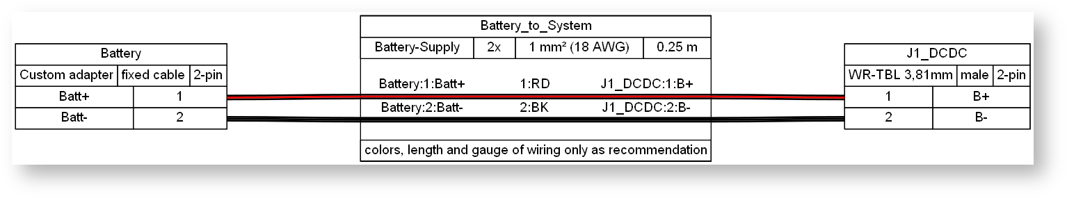 images/confluence/download/attachments/4081148978/Supply_Battery2DcDcPCB-version-1-modificationdate-1717484852000-api-v2-effects-drop-shadow.png