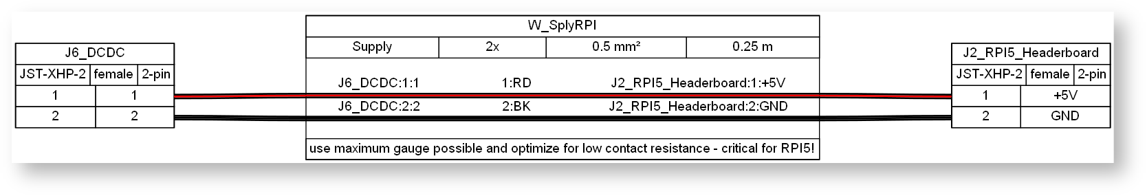 images/confluence/download/attachments/4081148978/Supply_DcDcPCB2RpiHeaderPCB-version-2-modificationdate-1720768548000-api-v2-effects-drop-shadow.png