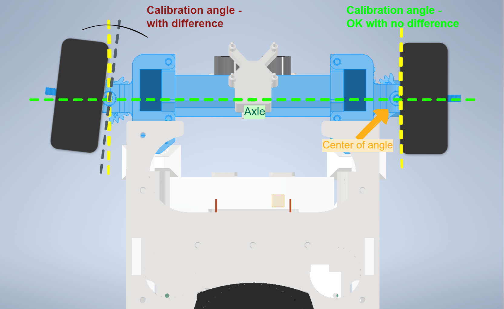 images/confluence/download/attachments/4329479447/axle-calibration-version-2-modificationdate-1720711912000-api-v2.png